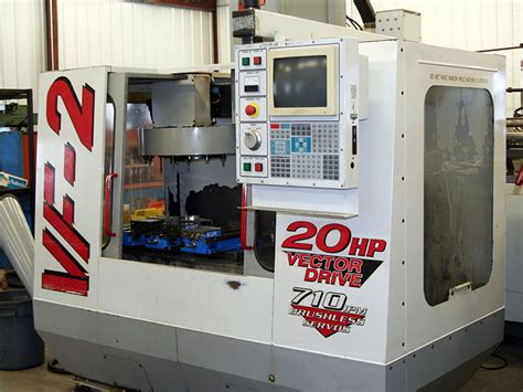 cnc machine corbin ky|C & C Machine Shop in Corbin, KY 40701 .